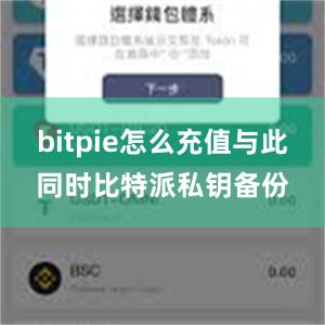 bitpie怎么充值与此同时比特派私钥备份